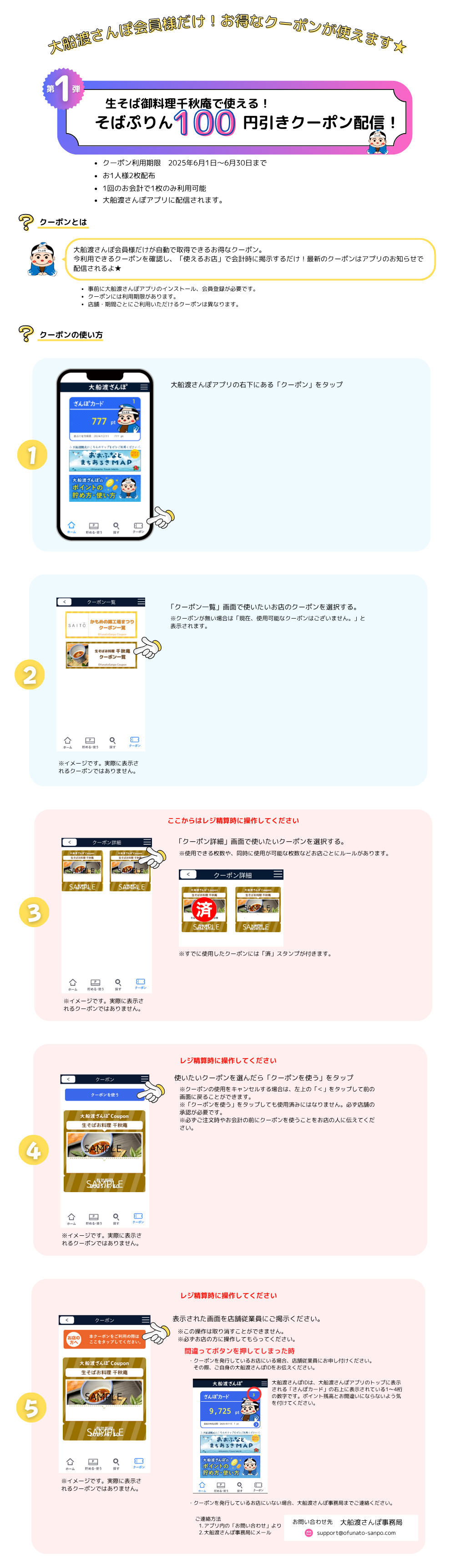 クーポンの使い方